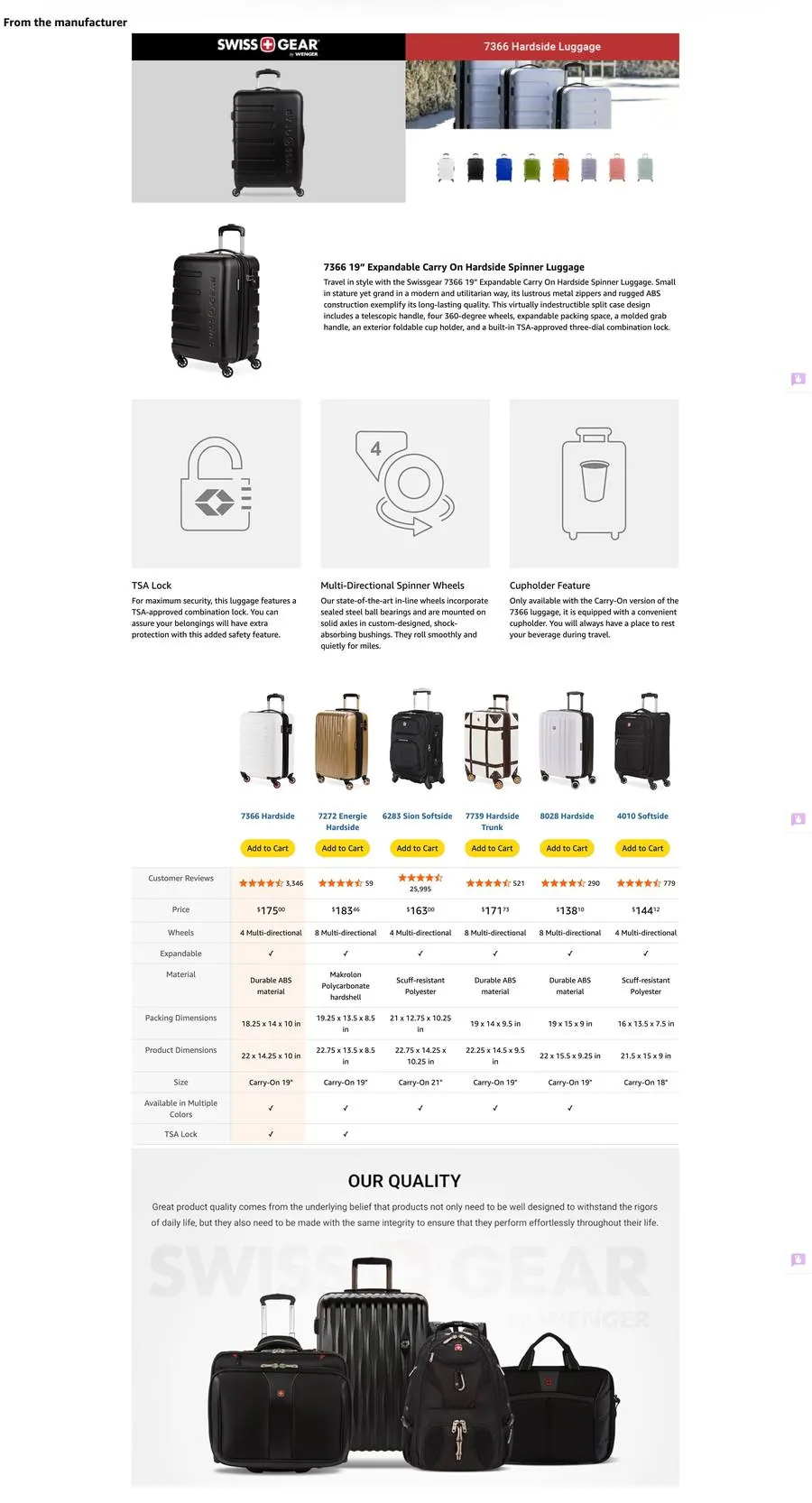SwissGear A+ comparison chart