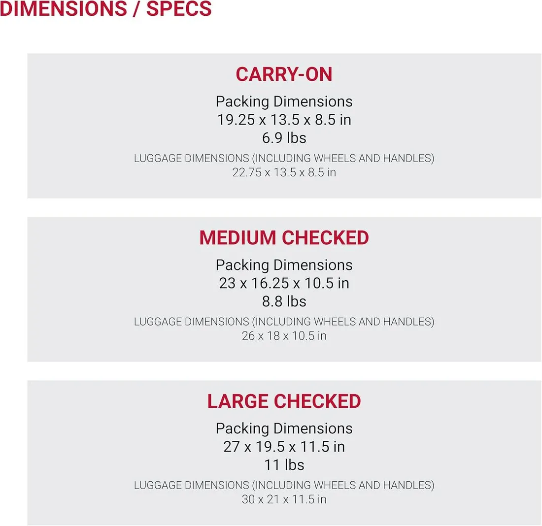 Luggage dimensions infographic for carry-on, medium and large