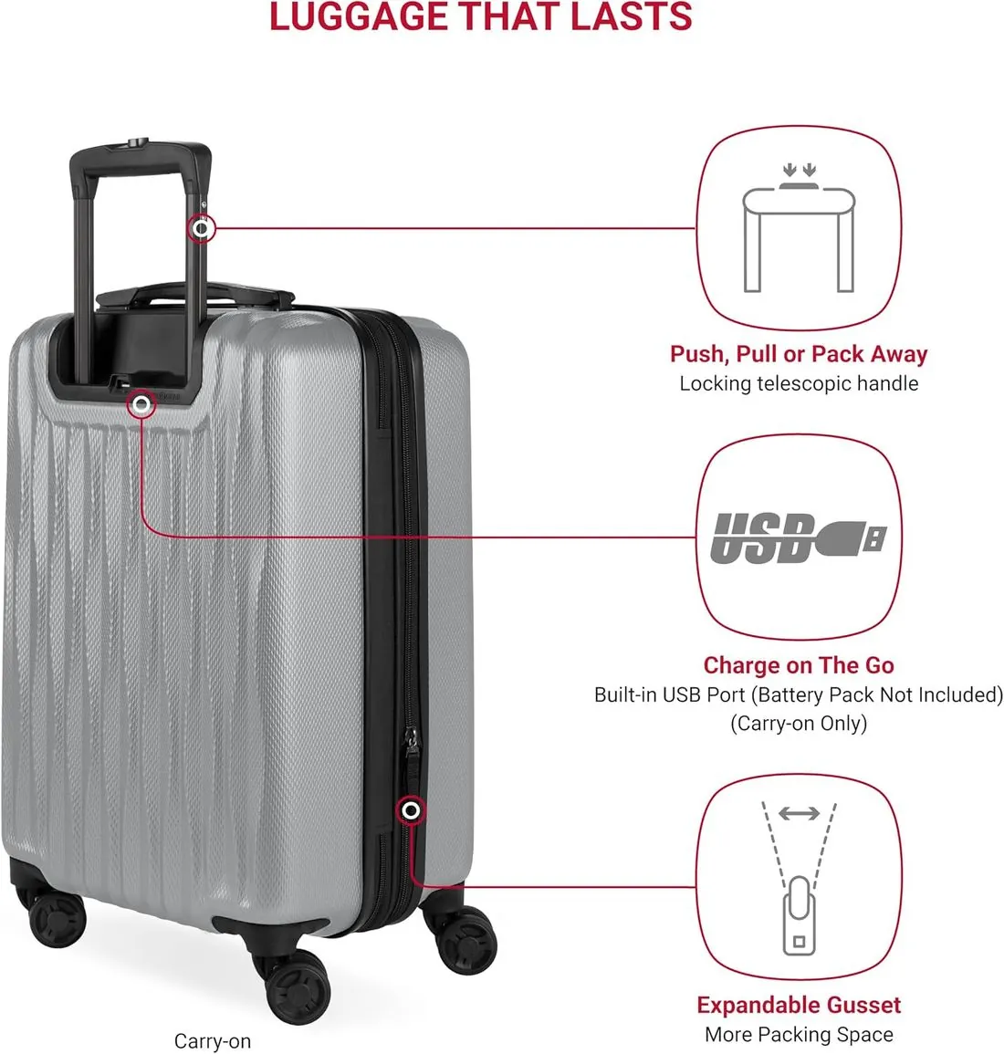 Telescopic handle, USB port and expandable gusset callouts