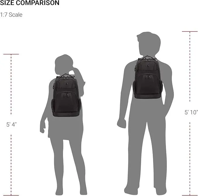 Backpack size comparison on figures
